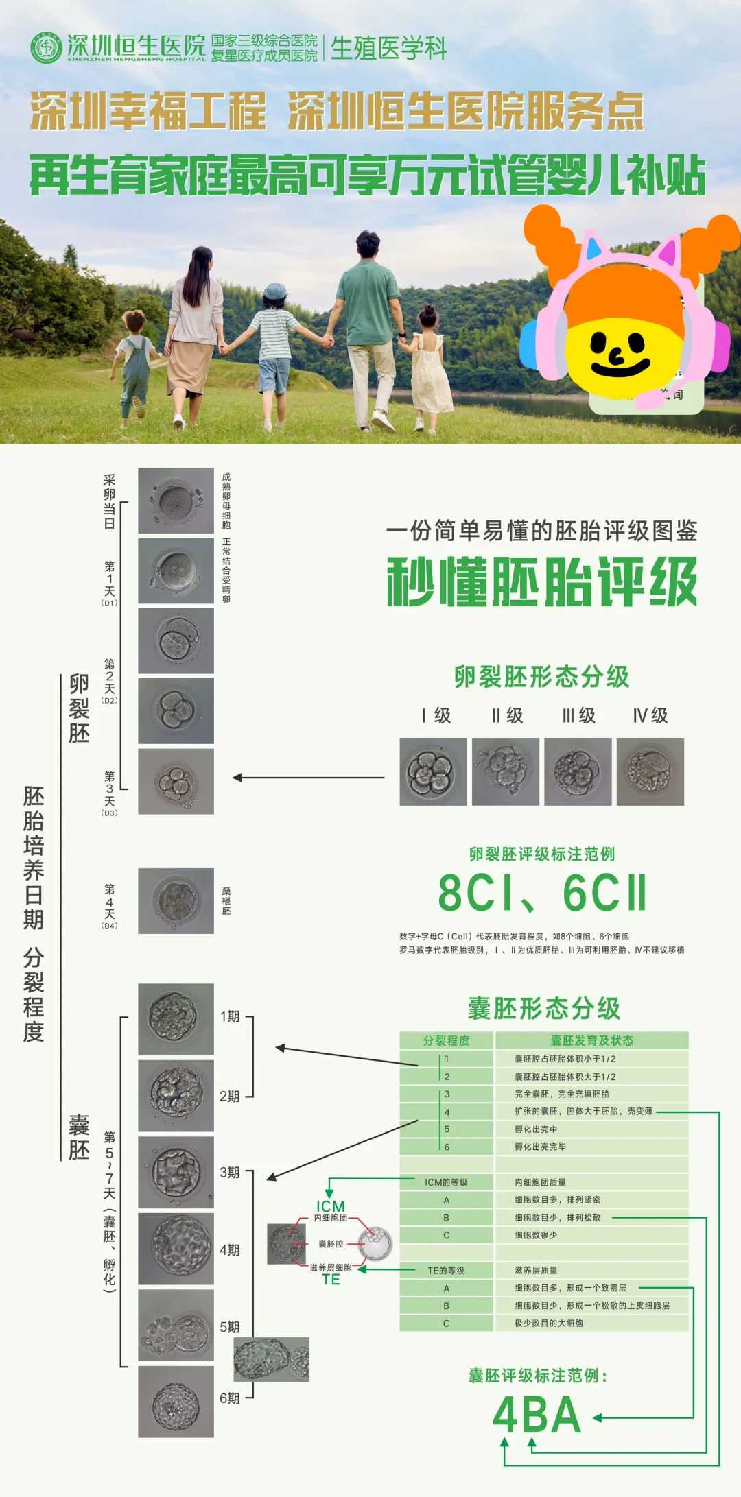 三代试管医院哪家强？权威排名与选择指南