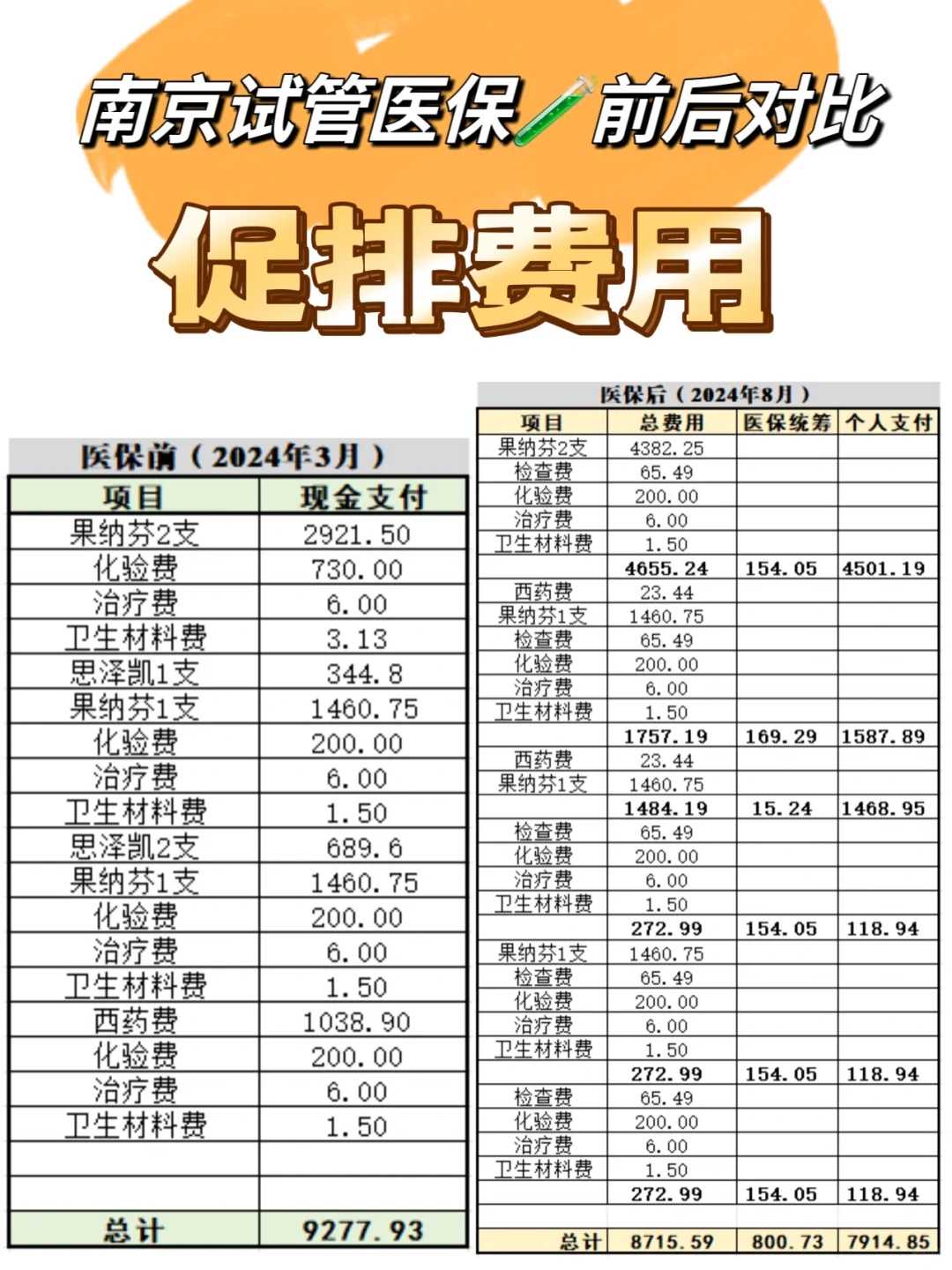 权威试管助孕机构排名前十强名单揭晓
