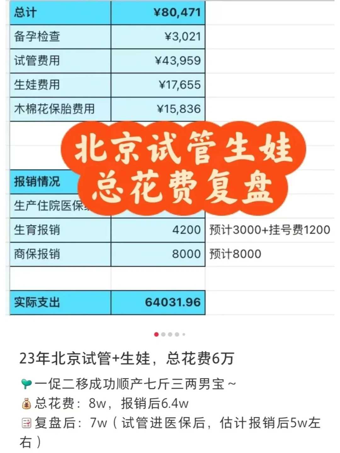 借卵试管代孕案例与三代试管费用详解