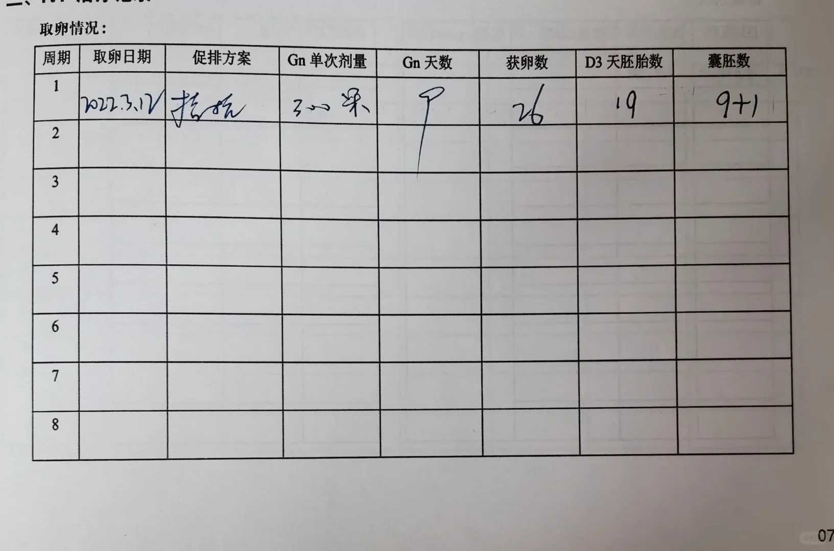 试管助孕医院权威排名与费用解析